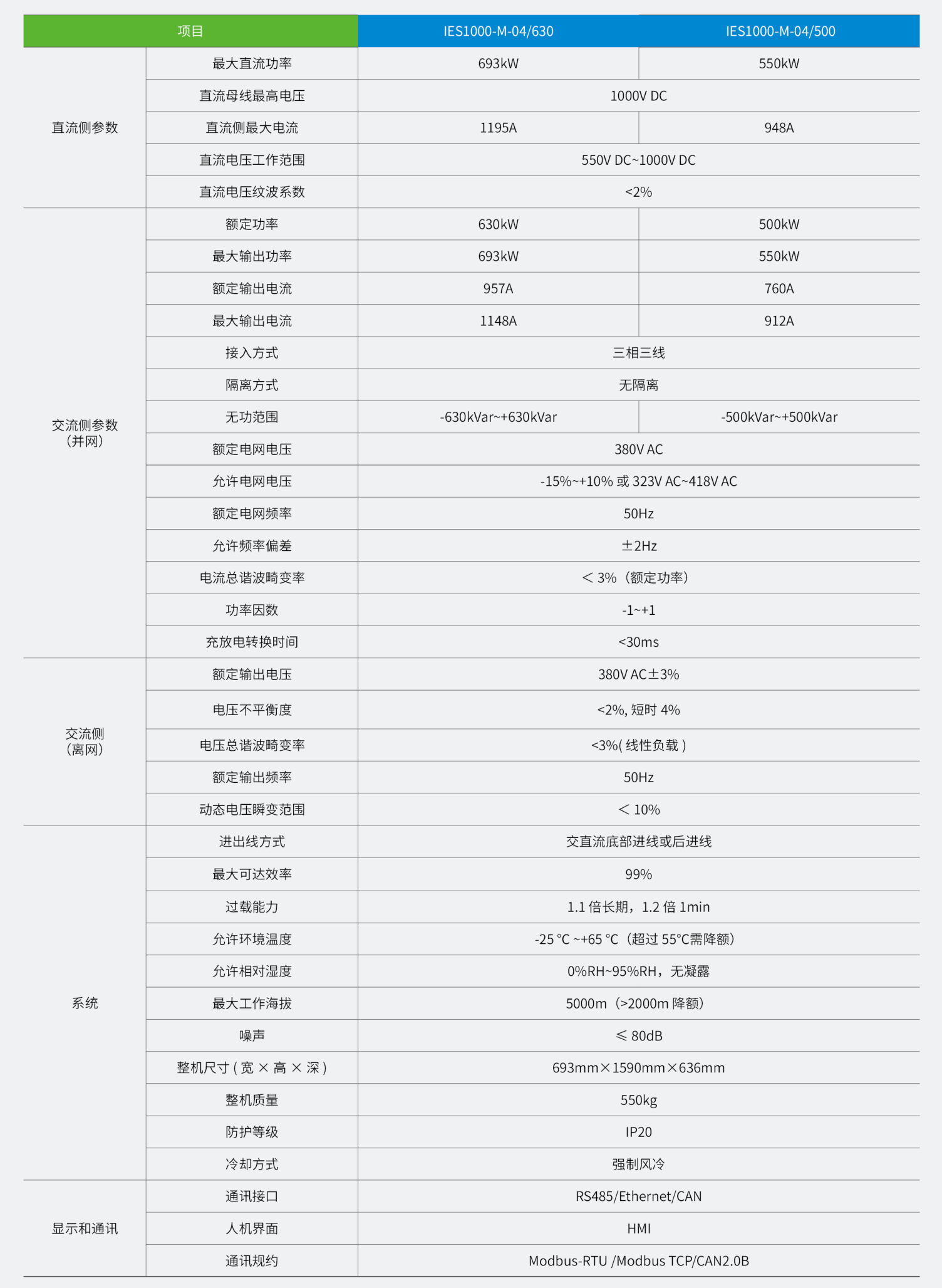 product_tabs2 product_tabs2